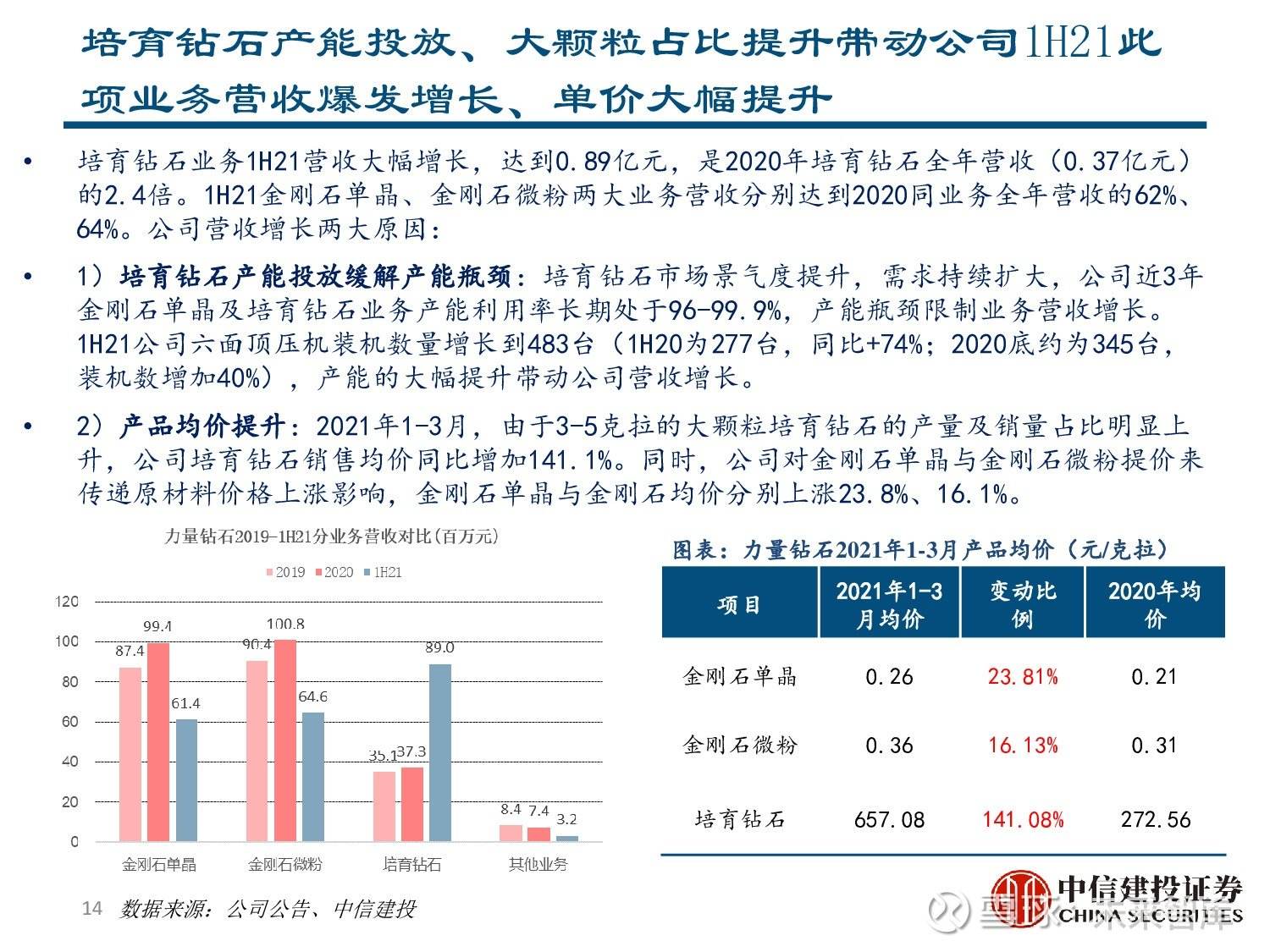 力量钻石属于什么股,金辰股份603396股吧-第1张图片-翡翠网