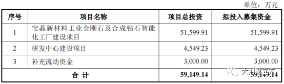 力量钻石属于什么股,金辰股份603396股吧-第2张图片-翡翠网