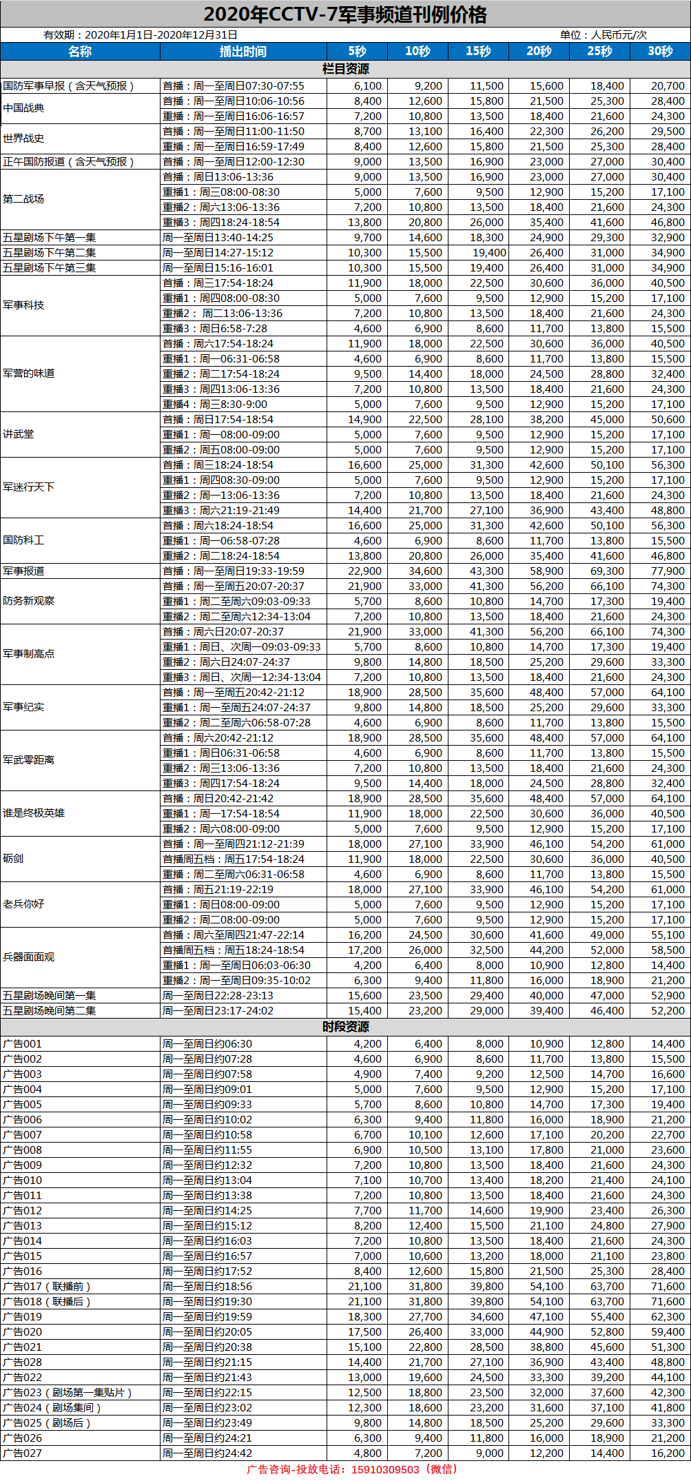 钻戒款式图片大全新款2020价格,钻石报价表2020-第2张图片-翡翠网