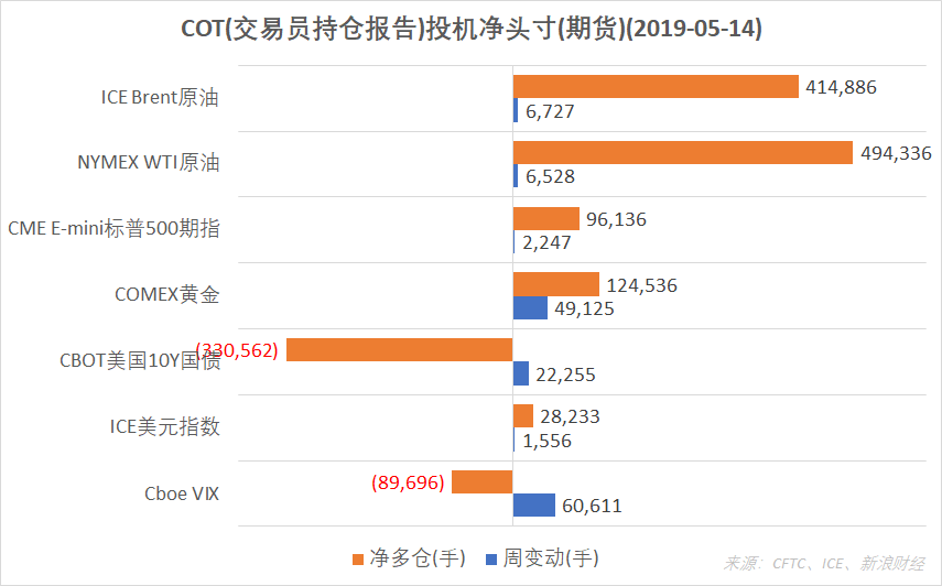 comex黄金手机新浪网,黄金期货实时行情新浪网-第1张图片-翡翠网