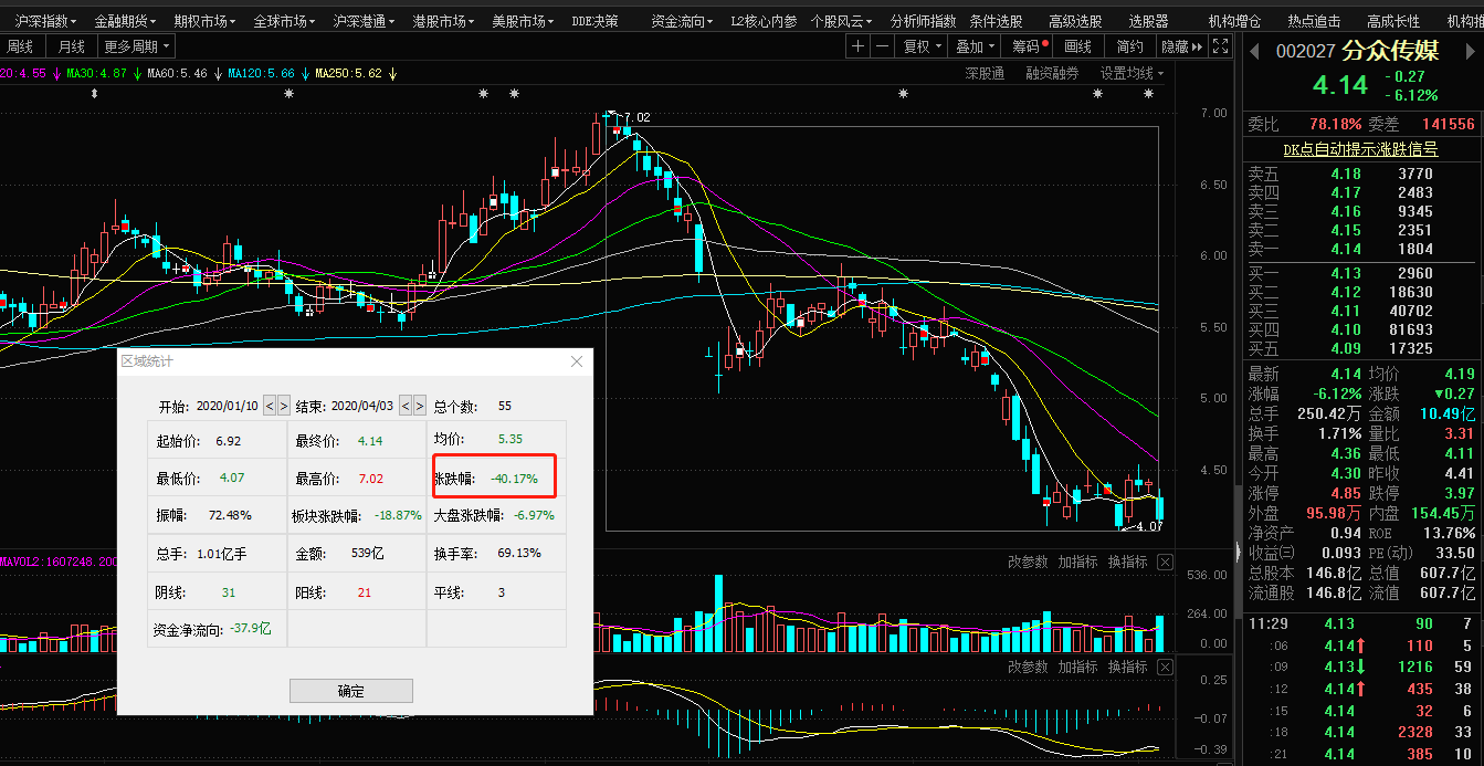 2022黄金价目表今日,第一黄金网实时行情-第2张图片-翡翠网