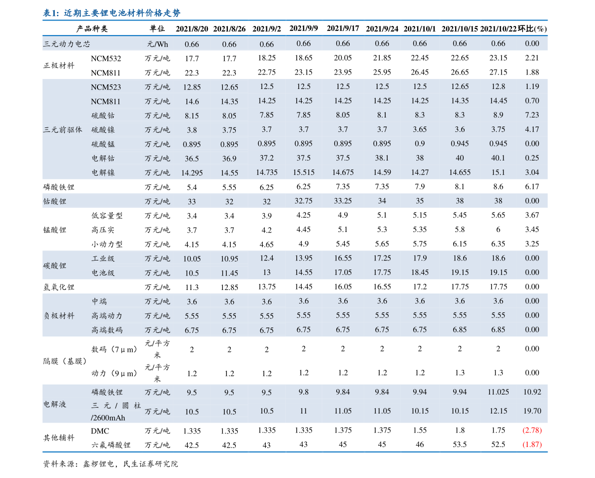 现在中国黄金回收价多少钱一克,中国黄金价多少钱一克今天-第2张图片-翡翠网