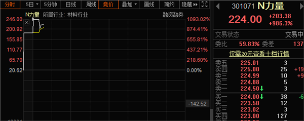 力量钻石为什么跌力量钻石为什么大涨-第1张图片-翡翠网