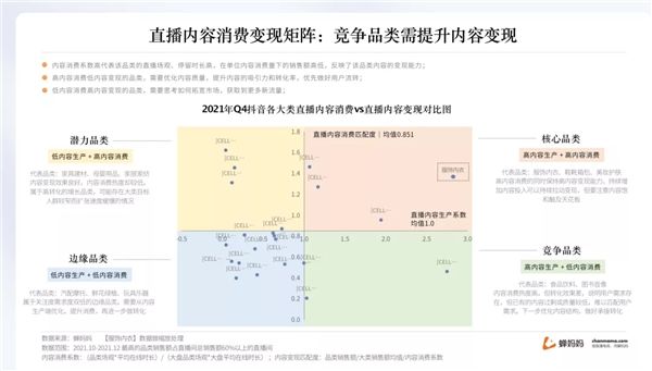 直播带货的优势直播带货的特点和优势-第1张图片-翡翠网