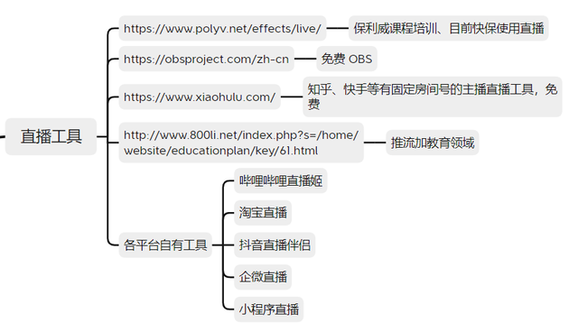 直播网站模板,直播模板免费下载-第2张图片-翡翠网