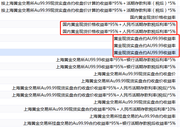 上海现货黄金交易所上海黄金交易所今日实时行情软件-第2张图片-翡翠网