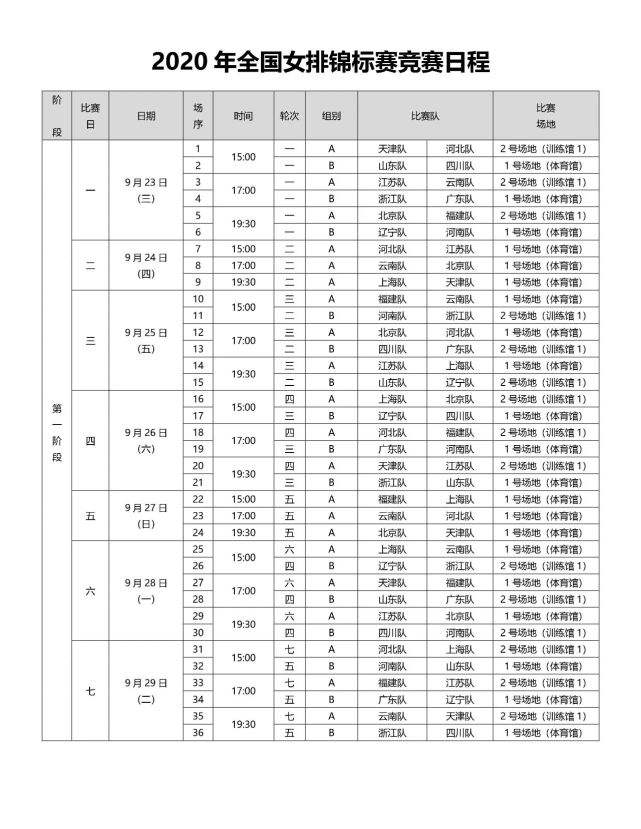 2022女排直播时间表全锦赛女排赛程直播-第2张图片-翡翠网