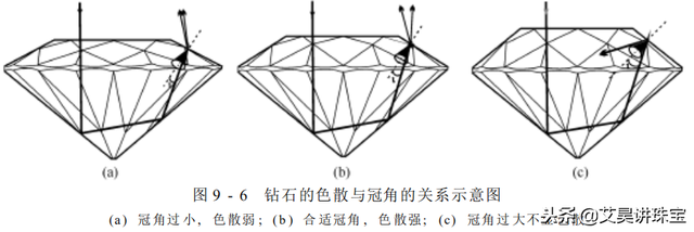 翡翠如何鉴定翡翠原石评估报价单-第12张图片-翡翠网