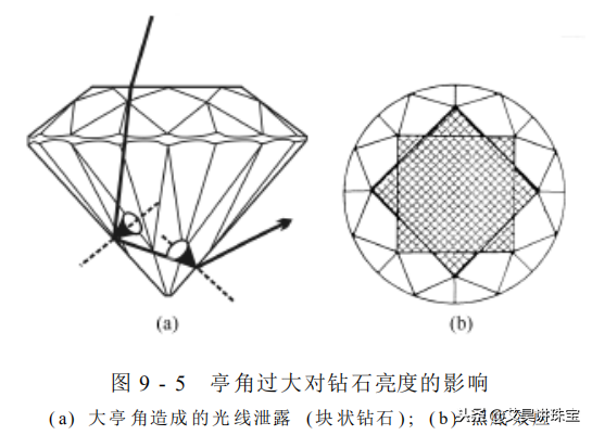 翡翠如何鉴定翡翠原石评估报价单-第13张图片-翡翠网