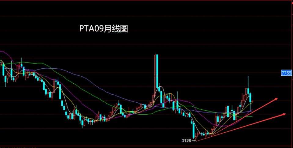 铜期货行情实时行情伦铜期货行情实时行情-第1张图片-翡翠网