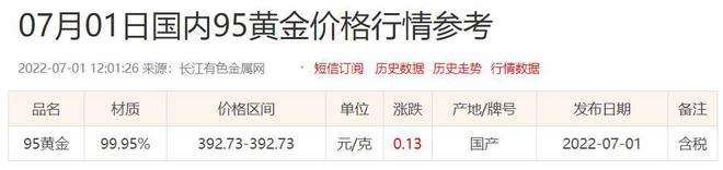 黄金回收价格查询今日多少钱一克今日中国黄金回收价格查询去-第2张图片-翡翠网