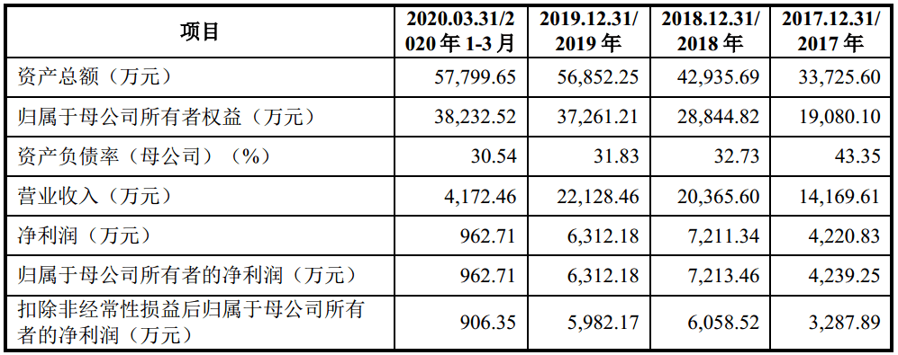 力量钻石股票股吧力量钻石为何今天大跌-第2张图片-翡翠网