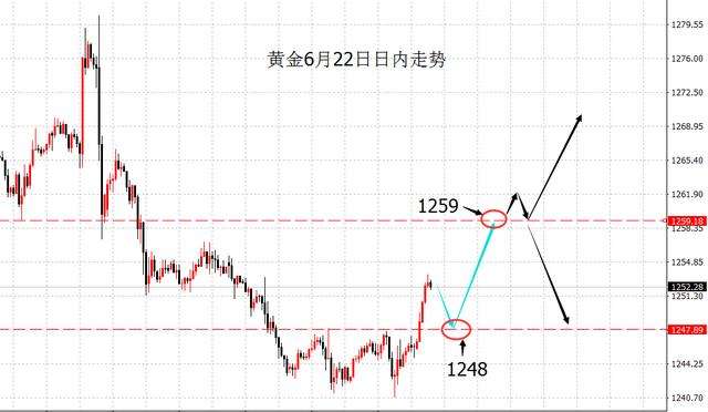 香港英皇金融集团黄金801,wm801英皇金融团mw801-第2张图片-翡翠网