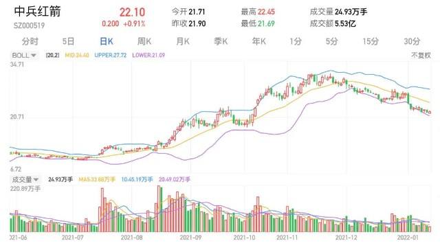 包含力量钻石东方财富论坛的词条-第1张图片-翡翠网