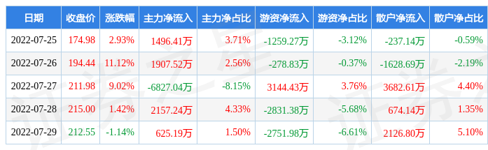 包含力量钻石东方财富论坛的词条-第2张图片-翡翠网