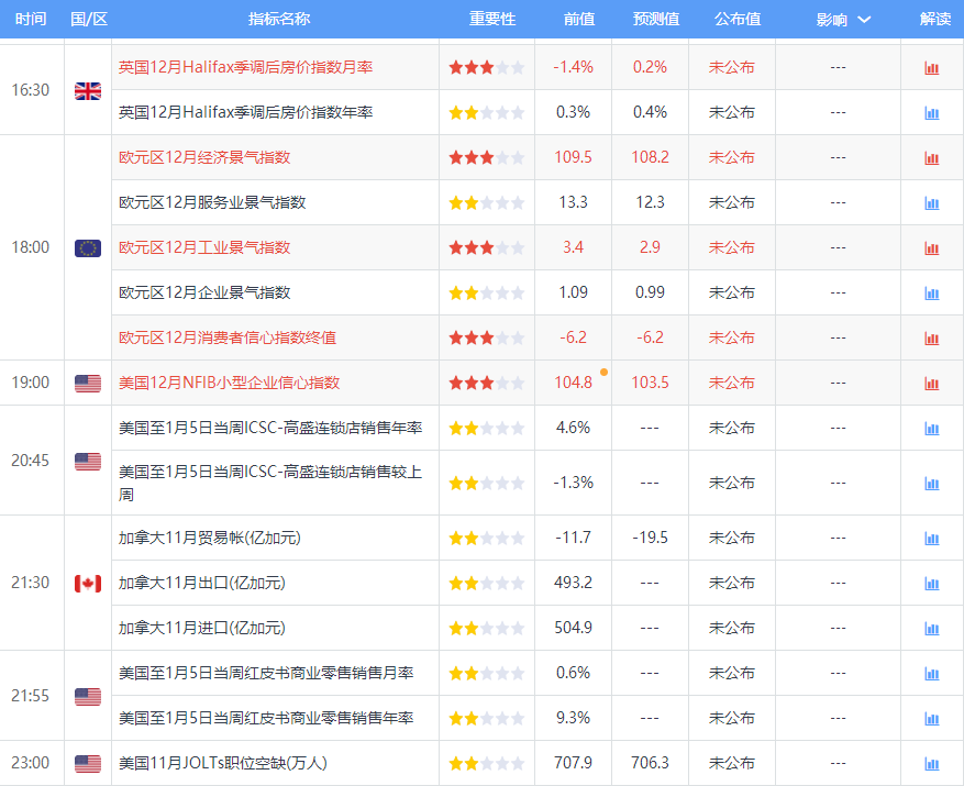 关于正规的黄金原油期货交易平台的信息-第2张图片-翡翠网