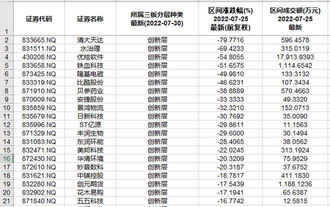 钻石股票一览表,人造钻石股票-第2张图片-翡翠网