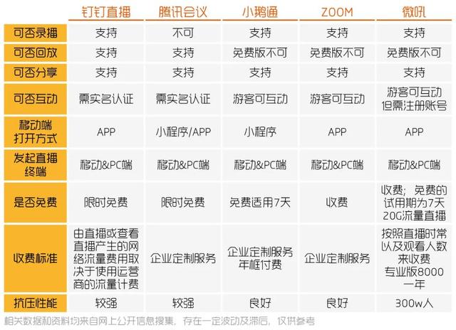 在线网络直播平台在线网络直播平台卫视-第9张图片-翡翠网