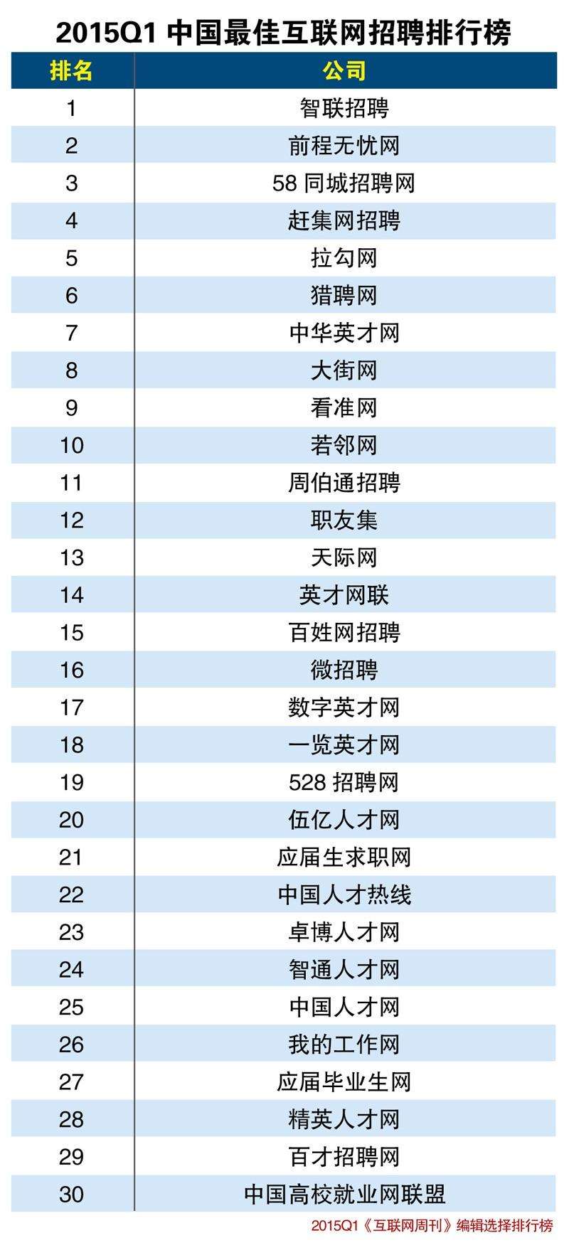 中国珠宝人才招聘网深圳珠宝工厂最新招聘-第1张图片-翡翠网