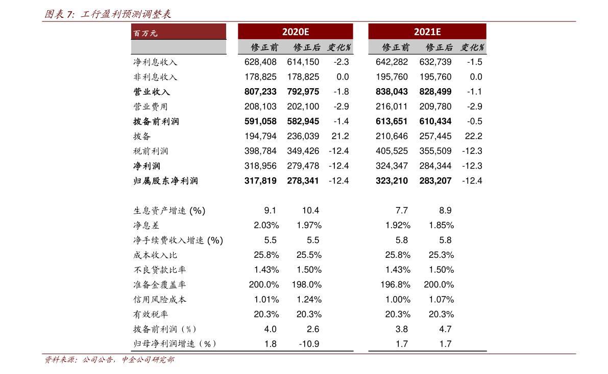 中国黄金今日回购价格中国黄金投资金条回购规则-第2张图片-翡翠网