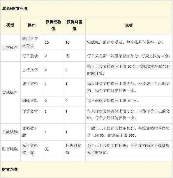 翡翠基础知识百度文库资源,翡翠基础知识百度文库-第2张图片-翡翠网