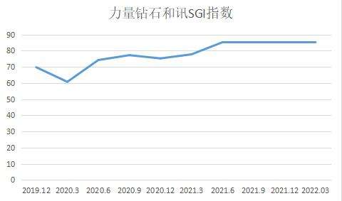 力量钻石中签能挣多少钱,力量钻石中签能赚多少钱-第1张图片-翡翠网