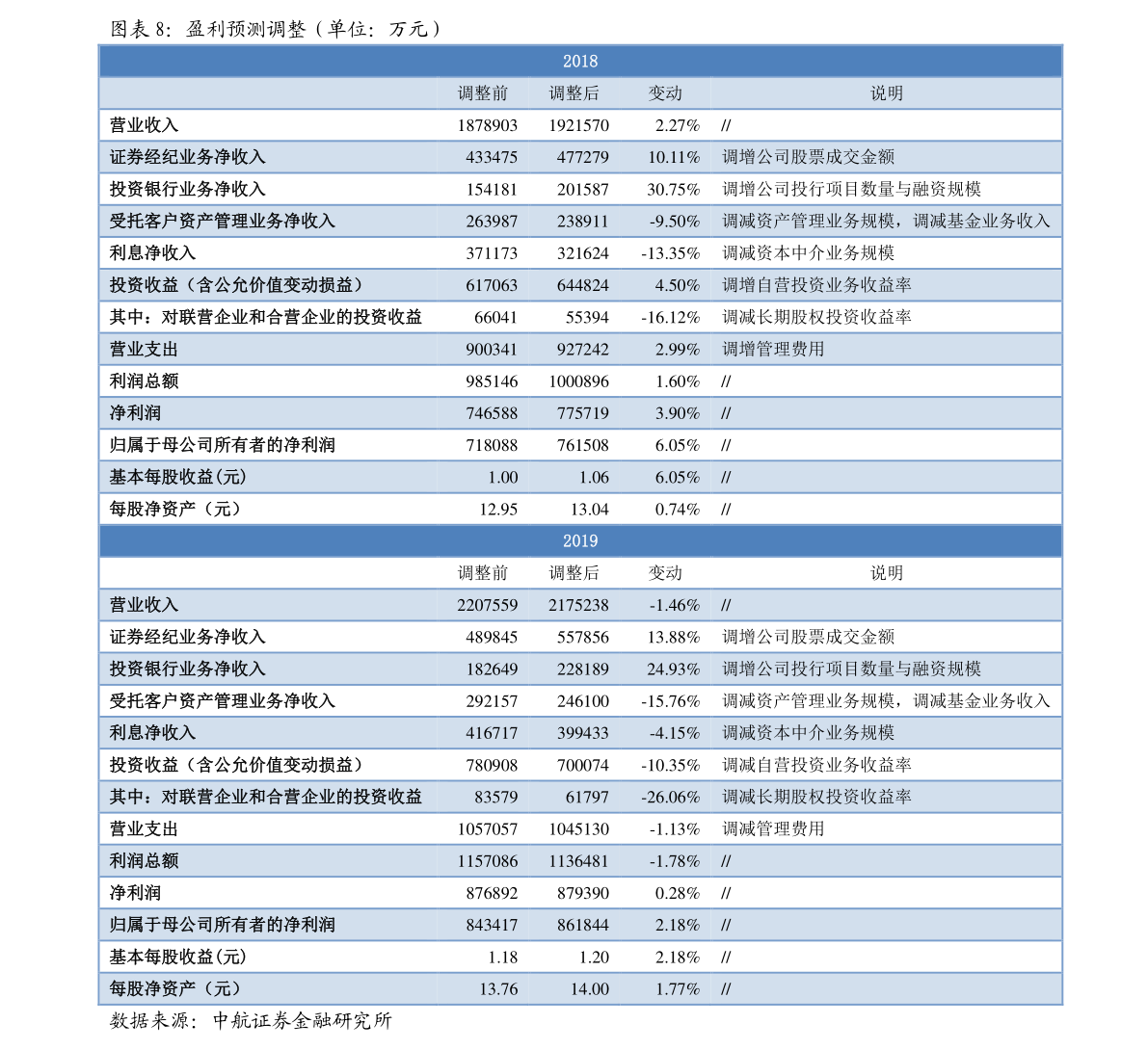 2021年老凤祥黄金价格,黄金价格今日最新价2022老凤祥-第2张图片-翡翠网