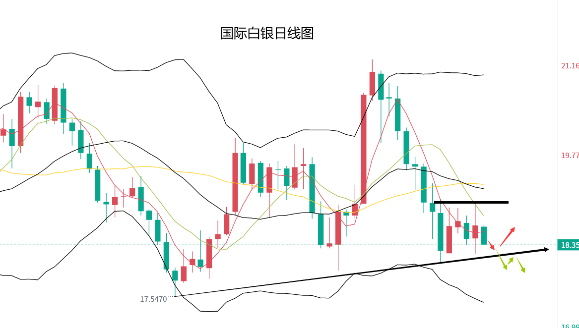 国际黄金今日价格查询,国际黄金今日价格-第1张图片-翡翠网