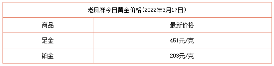 今天黄金回收价格查询今日今天黄金回收价格查询-第2张图片-翡翠网