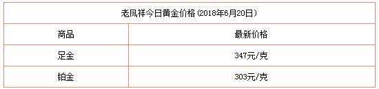 菜百今日金价多少一克菜百今日金价多少一克2018年8月9号-第2张图片-翡翠网