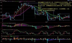 今日黄金价格走势图最新价查询金投网,今日黄金价格_黄金价格走势图_黄金行情-第1张图片-翡翠网