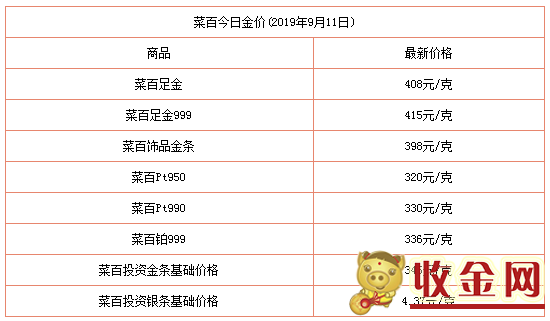 黄金价格今日最新价老凤祥黄金价格今日最新价-第1张图片-翡翠网