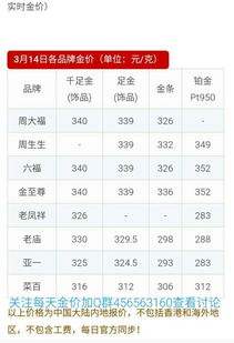 今天黄金价格多少钱一克回收回收黄金价格今天多少一克-第2张图片-翡翠网