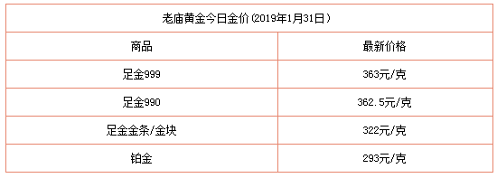 今日黄金价格报价,今日黄金价格最新价-第2张图片-翡翠网