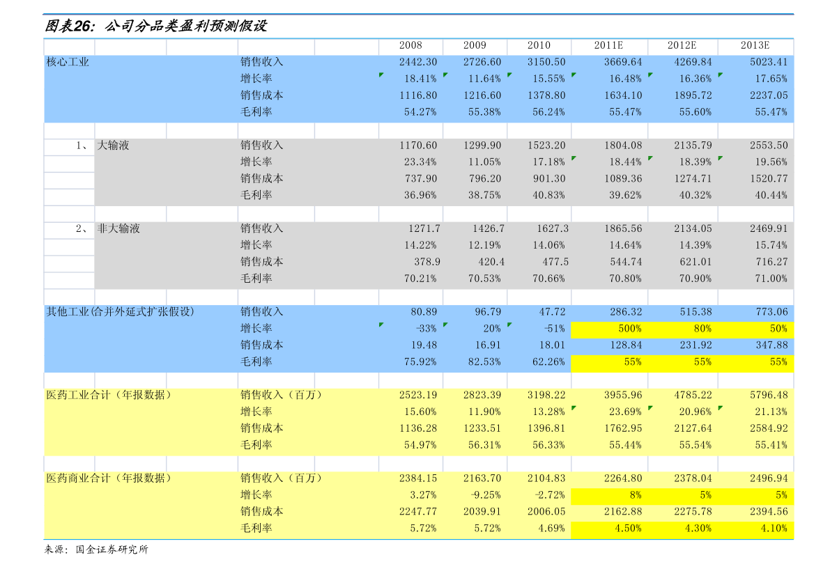 今日金价9999黄金多少钱一克,今日金价9999黄金多少钱一克银行投资-第2张图片-翡翠网