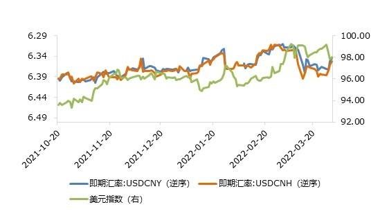 美元兑人民币汇率今日汇率查询中间价,美元兑人民币汇率今日汇率查询-第2张图片-翡翠网