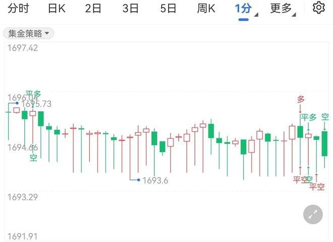 黄金价格今天多少一克2021年7月7日的简单介绍-第1张图片-翡翠网