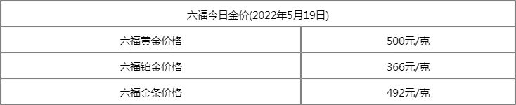 包含今日黄金价格多少钱一克官网黄金价格还会降吗?的词条-第1张图片-翡翠网