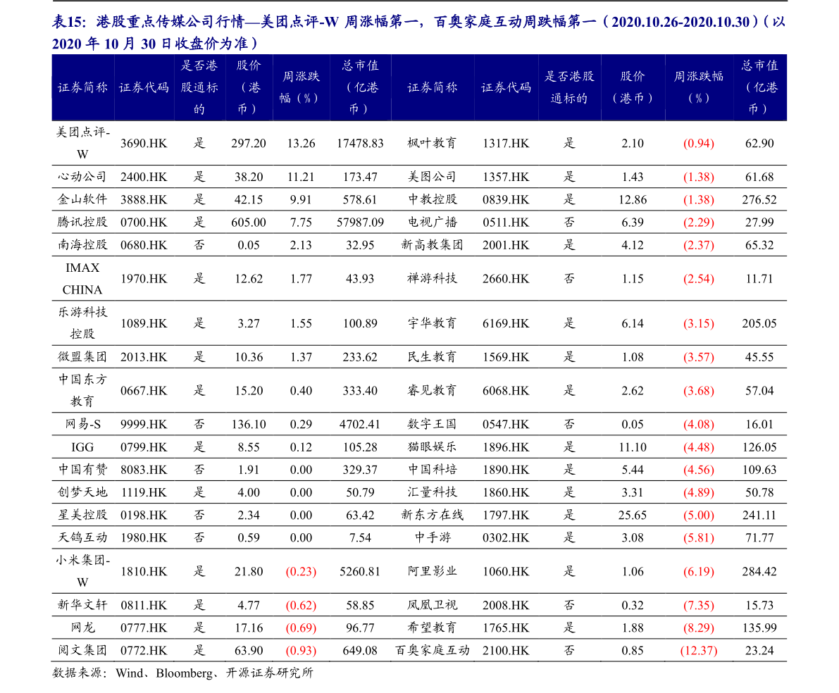 近一个月黄金价格表黄金价格表-第2张图片-翡翠网