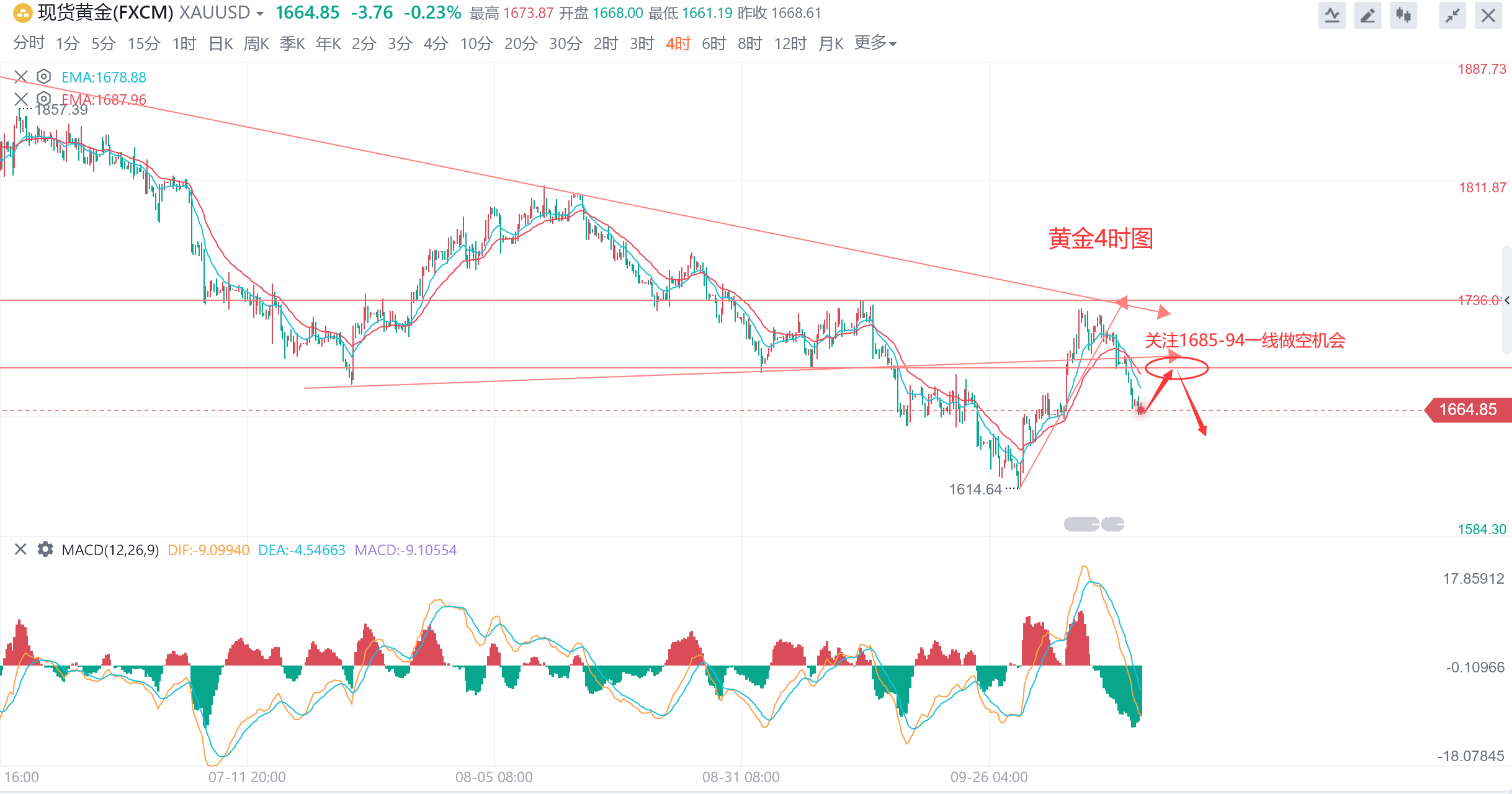 今日国际黄金价格今日国际黄金价格多少钱一克官网-第1张图片-翡翠网