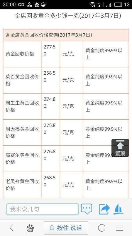 金价今日回收价格多少钱一克今天回收金价多少一克-第2张图片-翡翠网