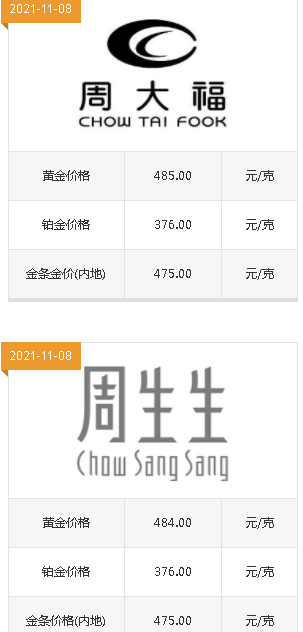 首饰金价首饰金价格与黄金价格为什么不一样-第2张图片-翡翠网