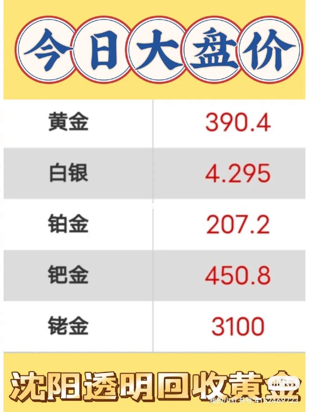 黄金回收多少一克现在今日价格表,黄金回收多少一克现在今日价格最新-第1张图片-翡翠网