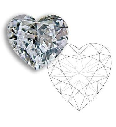 钻石有108个切面吗钻石108个切割面-第1张图片-翡翠网