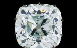 世界钻石排名前十名世界钻石排名前十名国家