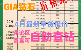 钻石裸钻价格查询app钻石裸钻价格查询下载什么软件