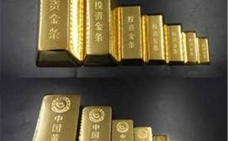 中国黄金金条价格,黄金金条价格