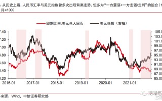 美元汇率人民币今日换算今日人民币对美元汇率换算