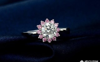 异形钻石受欢迎，那如何挑选祖母绿钻石戒指呢？