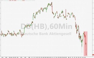 又一银行巨头爆雷？德国总理、欧央行行长急忙安抚市场 欧美股市一片哀嚎、美元扶摇直上
